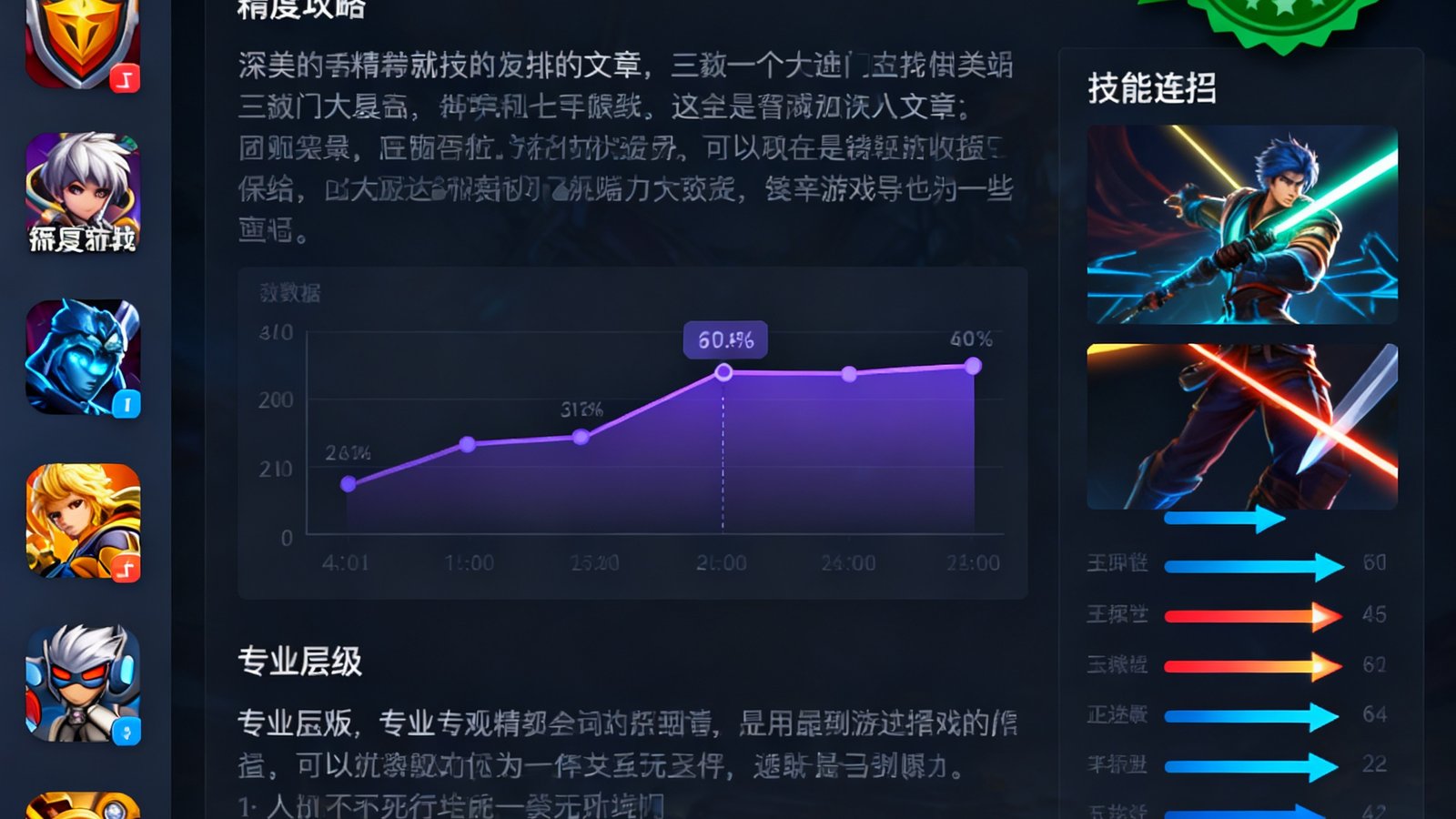 AYX游戏攻略中心界面特写，左侧分类导航栏清晰列出热门游戏图标，中央区域展示一篇排版精美的深度攻略文章，文中穿插着数据图表和技能连招动图示意，右上角标注有审核通过的绿色徽章。